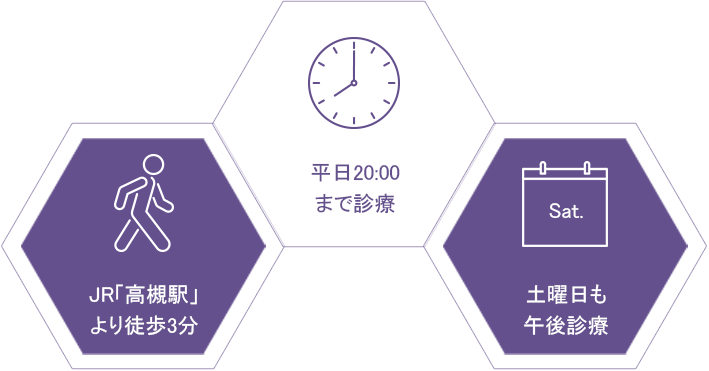 JR「高槻駅」より徒歩3分/平日20:00まで診療/土曜日も午後診療